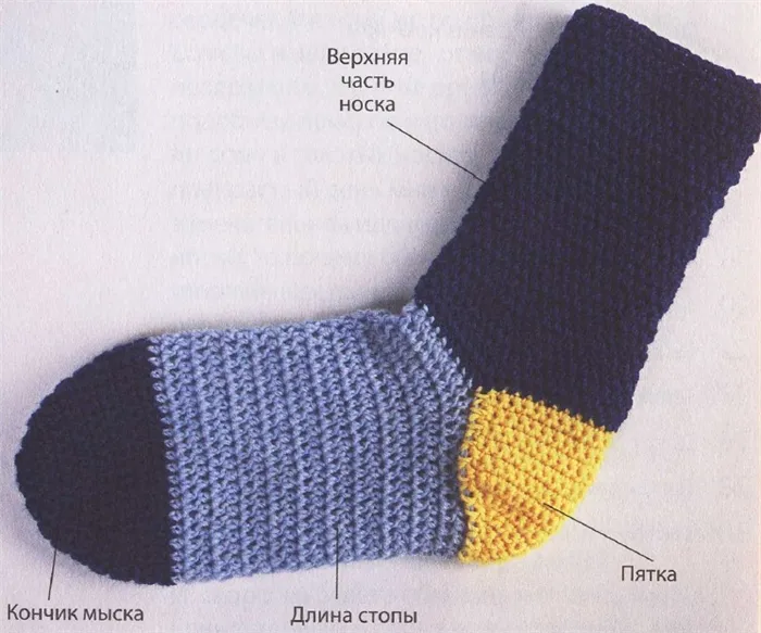 Носки Крючком - как вязать носки?