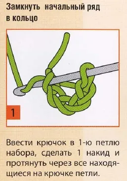 Noski kryuchkom ris 1-Как вязать носки?