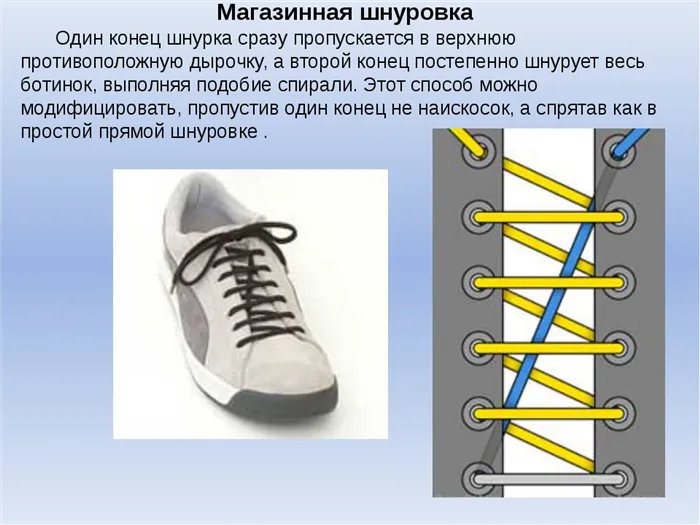Как завязывать ботинки