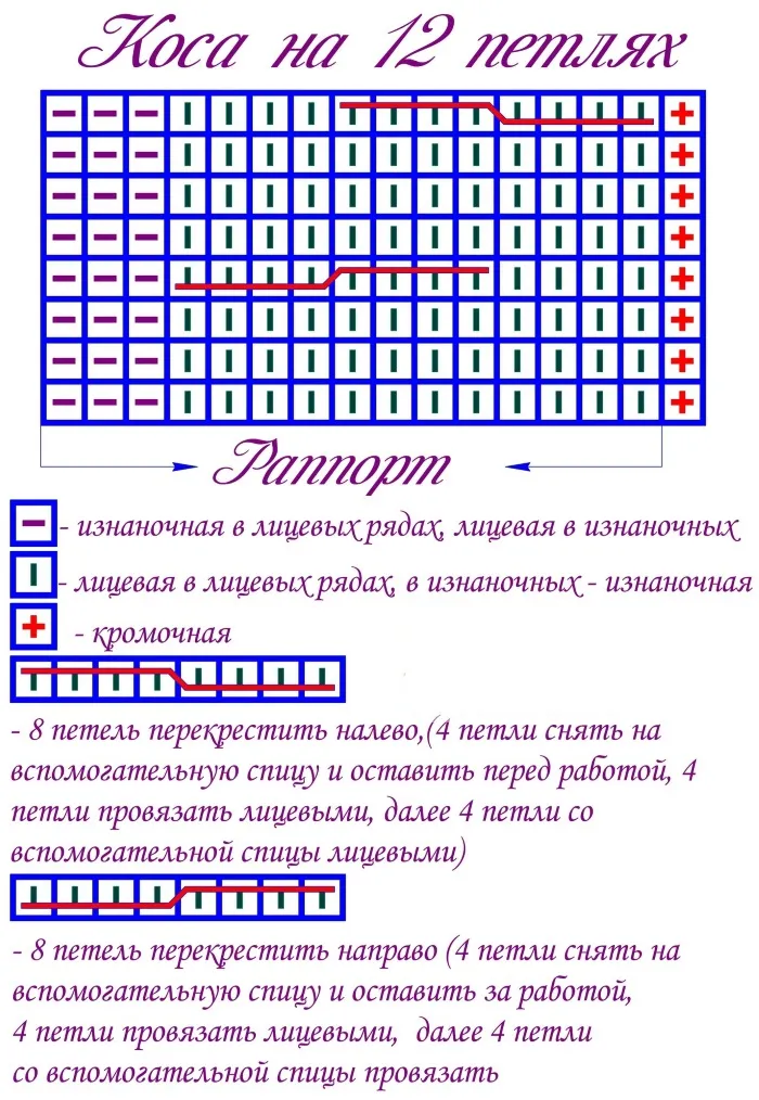 Детское одеяло для новорожденных с иголками. Дизайны, дизайны, дизайны, дизайны с инструкциями для начинающих.