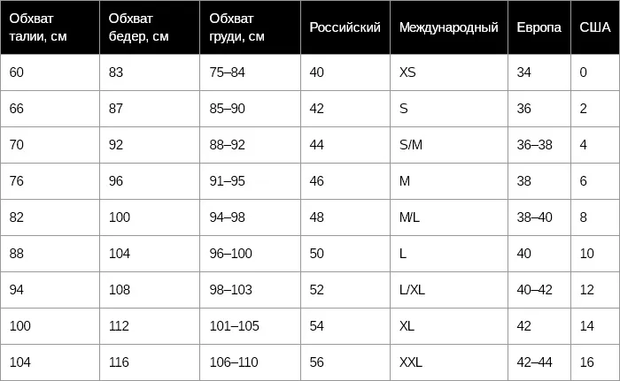 l - это размер женской одежды.