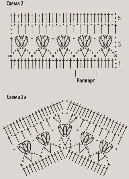 Crochet top regglankryuchkomdlya solidnoj damy uslovnyeoboznachenijavykrojka- crochet designs and instructions for women