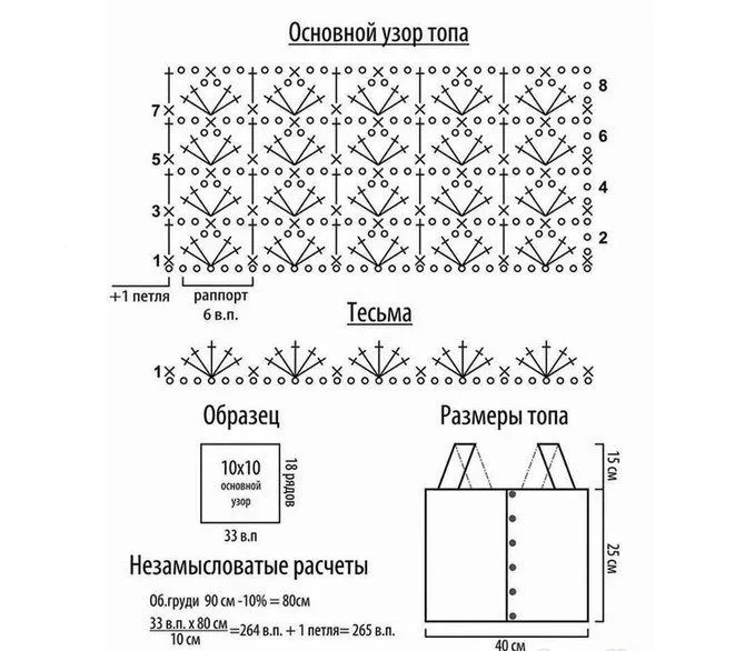 Вязаные крючком топы: схемы, как сделать 6