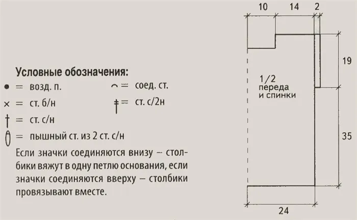 Табласоцветияразмеров - схема и описание вязания топа крючком для женщин