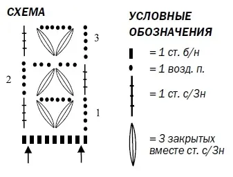 Вязаные крючком топы: схемы, как сделать 4