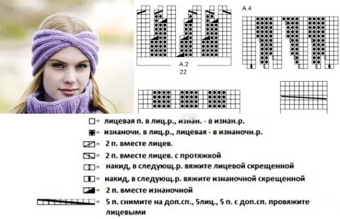 Головной ремень с петлями. Иллюстрация.