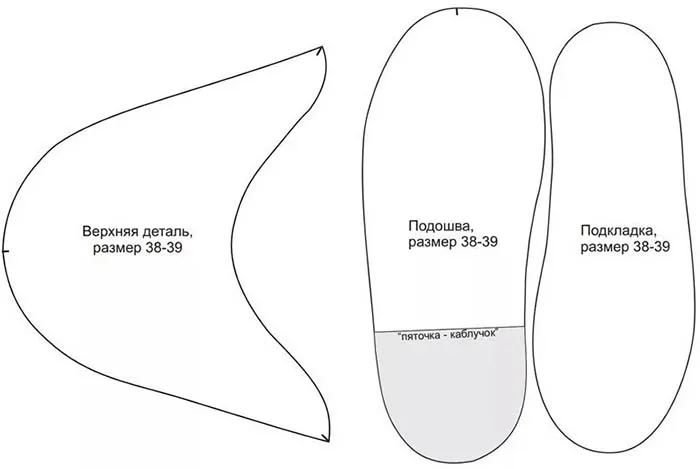 Домашние тапочки. Полноразмерный шаблон