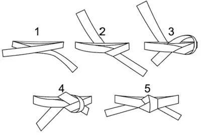 Символические способы уравновешивания духа и тела: как завязать дзюдоистское оби?
