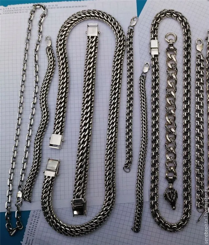 Наиболее популярные варианты плетения серебряных цепочек