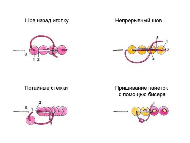 Застежка с блестками