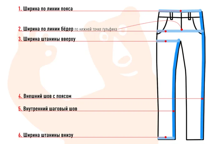 Размеры брюк