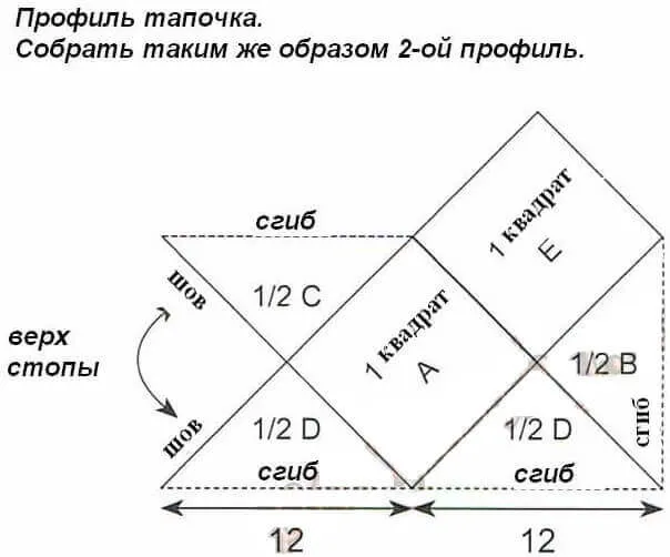 Сборка.