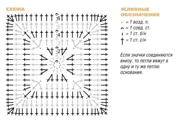 Вязаная сумка из черного мусорного пакета