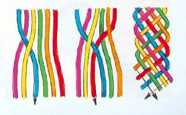 Схемы плетения браслетов из кружева и бисера: мужской и женский выбор