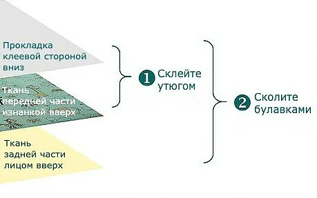 Как сделать буквы из ткани своими руками: мастер-класс + видео