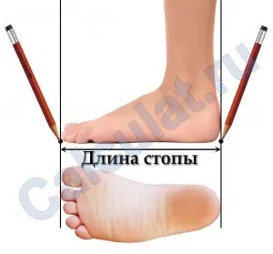 Измерение длины ног ребенка