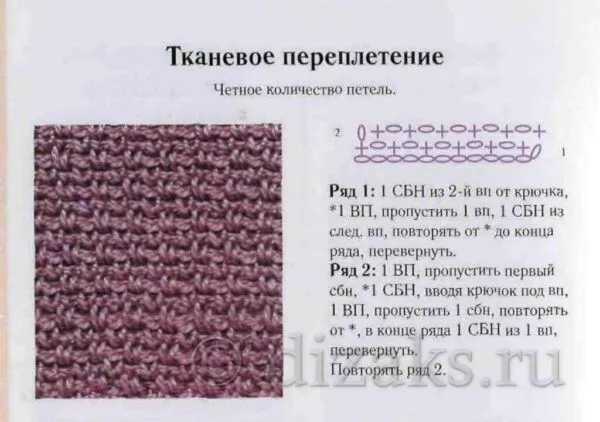 система вязания крючком сумки