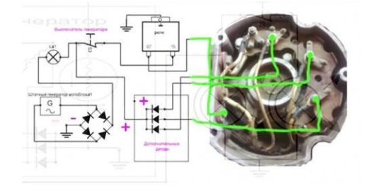 Схема подключения генератора к мотоблоку