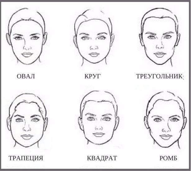 коррекция линии роста волос