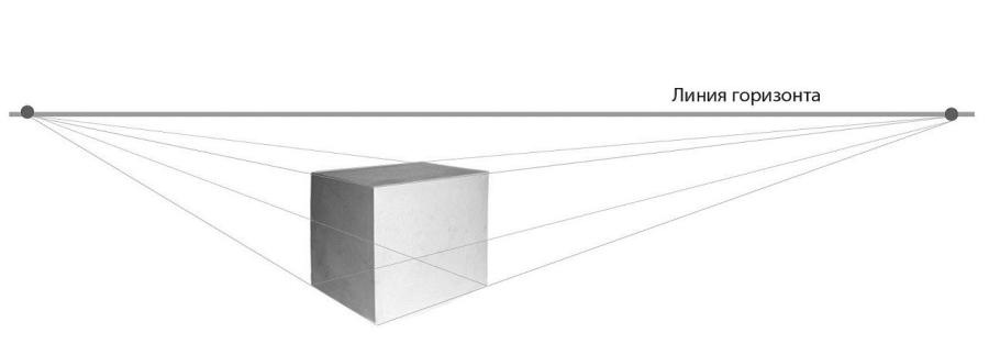 Как построить куб в перспективе: пошаговый метод
