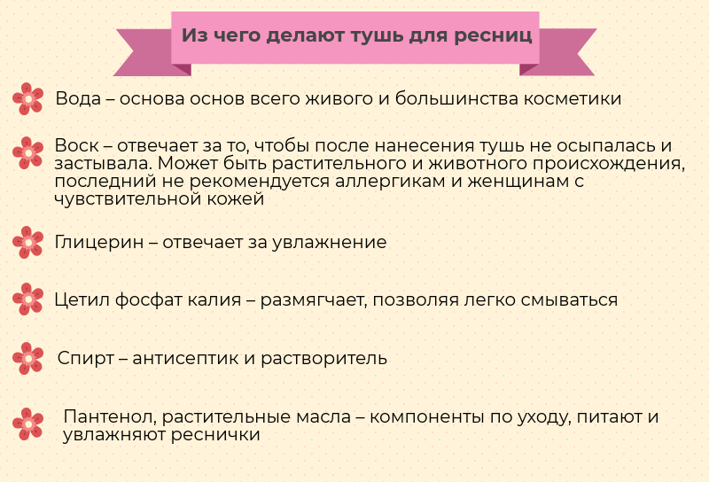 Фото Из чего делают тушь