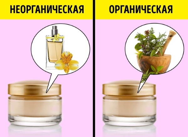 Органическая косметика для волос, тела и лица. Лучшие российские и зарубежные бренды
