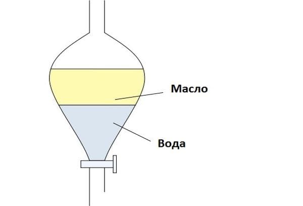 Как удалить воду из масла