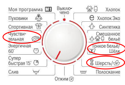 Стиральная машина не отжимает: причины и поиск проблемы