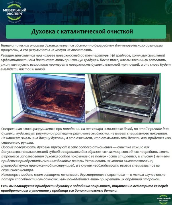 Духовка с каталитической очисткой